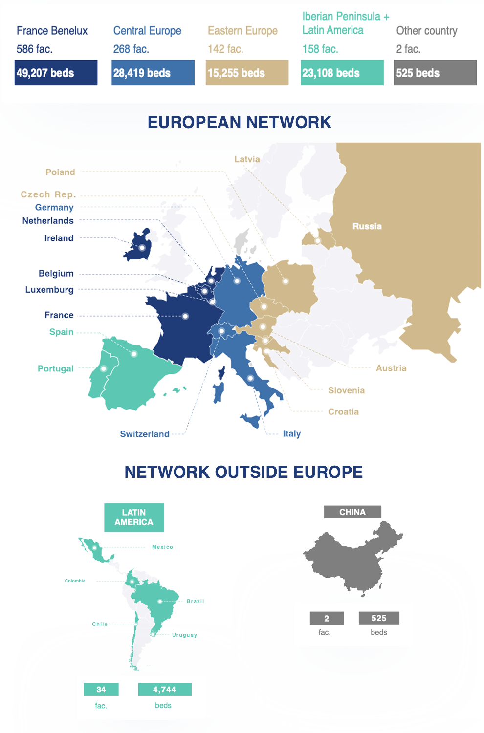 orpea home 01 gb f71ac